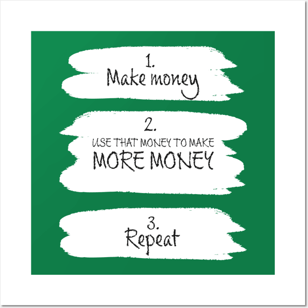 How to make money 1 2 3 Wall Art by payme